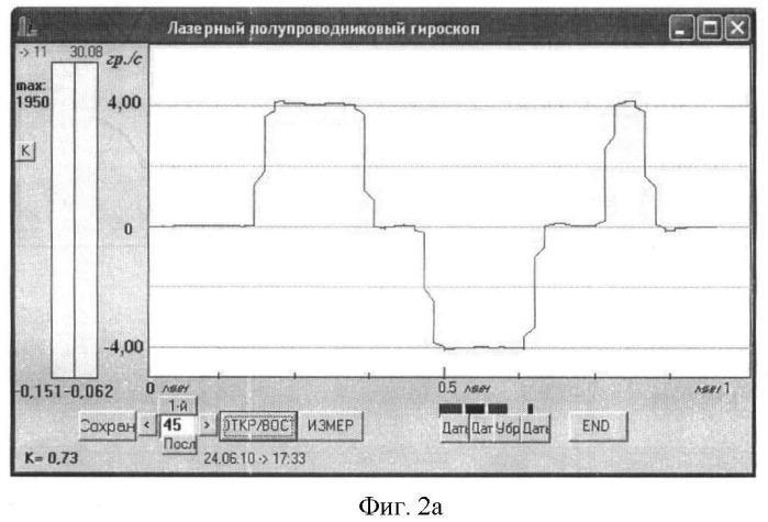 Полупроводниковый лазерный гироскоп (варианты) (патент 2451906)