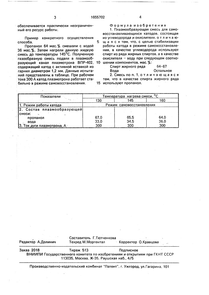 Плазмообразующая смесь для самовосстанавливающихся катодов (патент 1655702)