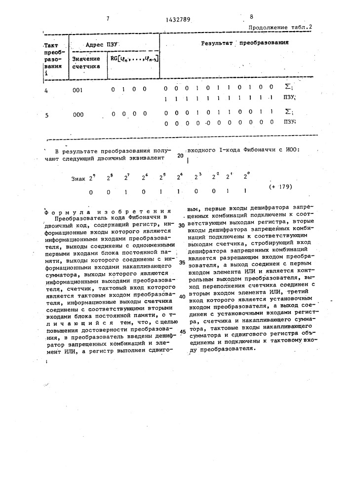 Преобразователь кода фибоначчи в двоичный код (патент 1432789)