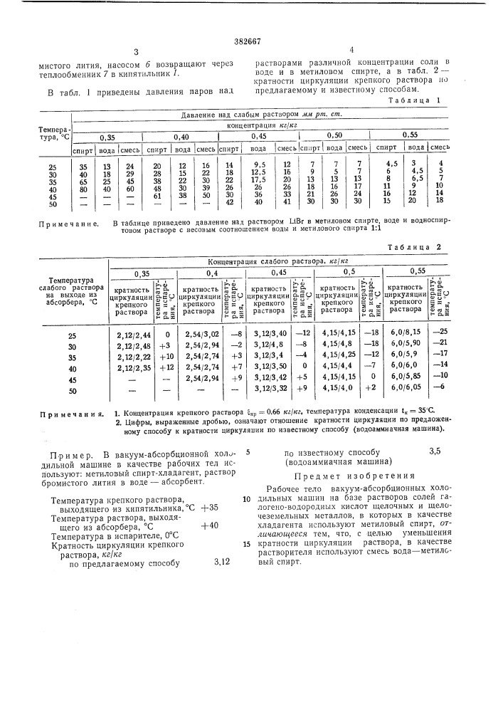 Рабочее тело вакуум-абсорбционных холодильных (патент 382667)