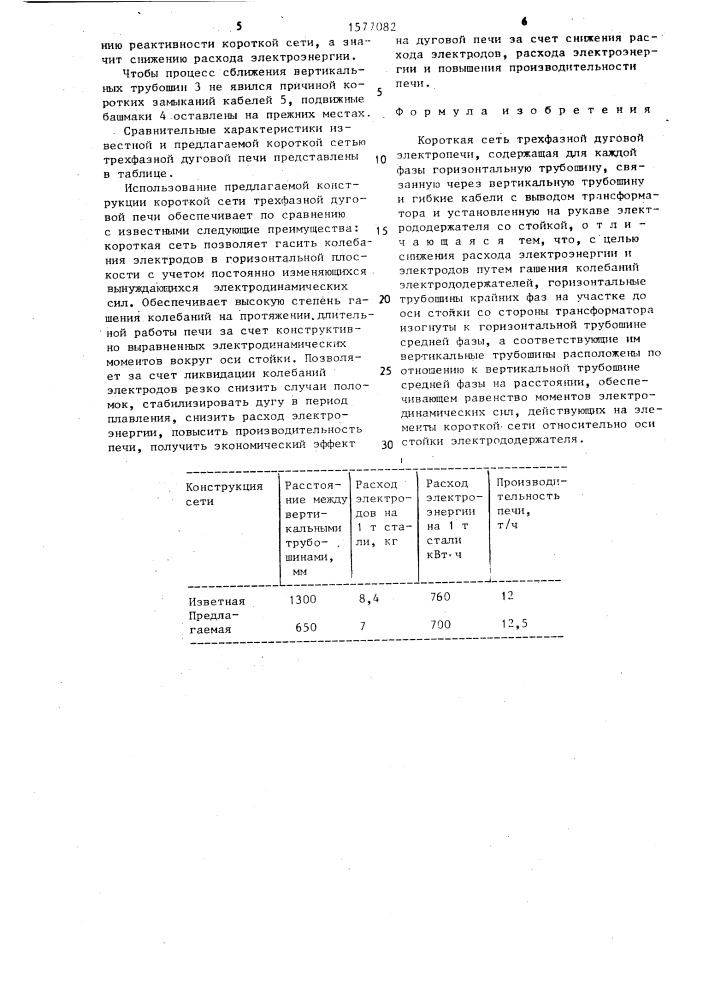 Короткая сеть трехфазной дуговой электропечи (патент 1577082)