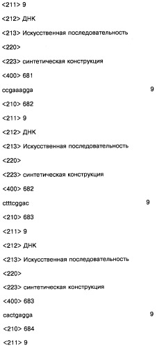 Соединение, содержащее кодирующий олигонуклеотид, способ его получения, библиотека соединений, способ ее получения, способ идентификации соединения, связывающегося с биологической мишенью (варианты) (патент 2459869)