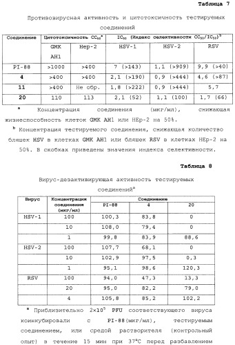 Новые сульфатированные производные олигосахаридов (патент 2483074)