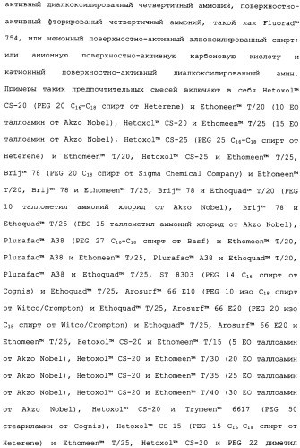 Композиция глифосата калия (патент 2335899)