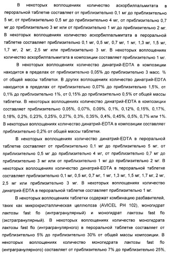 Полиморфы натриевой соли n-(4-хлор-3-метил-5-изоксазолил)-2[2-метил-4,5-(метилендиокси)фенилацетил]тиофен-3-сульфонамида (патент 2412941)