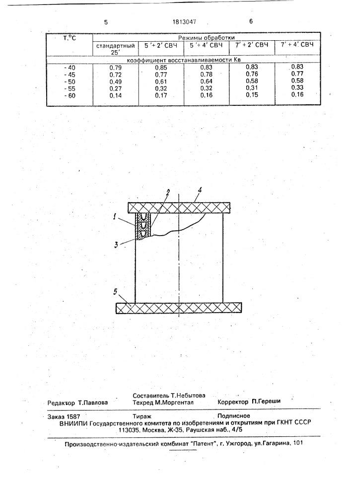 Способ изготовления резиновых изделий (патент 1813047)