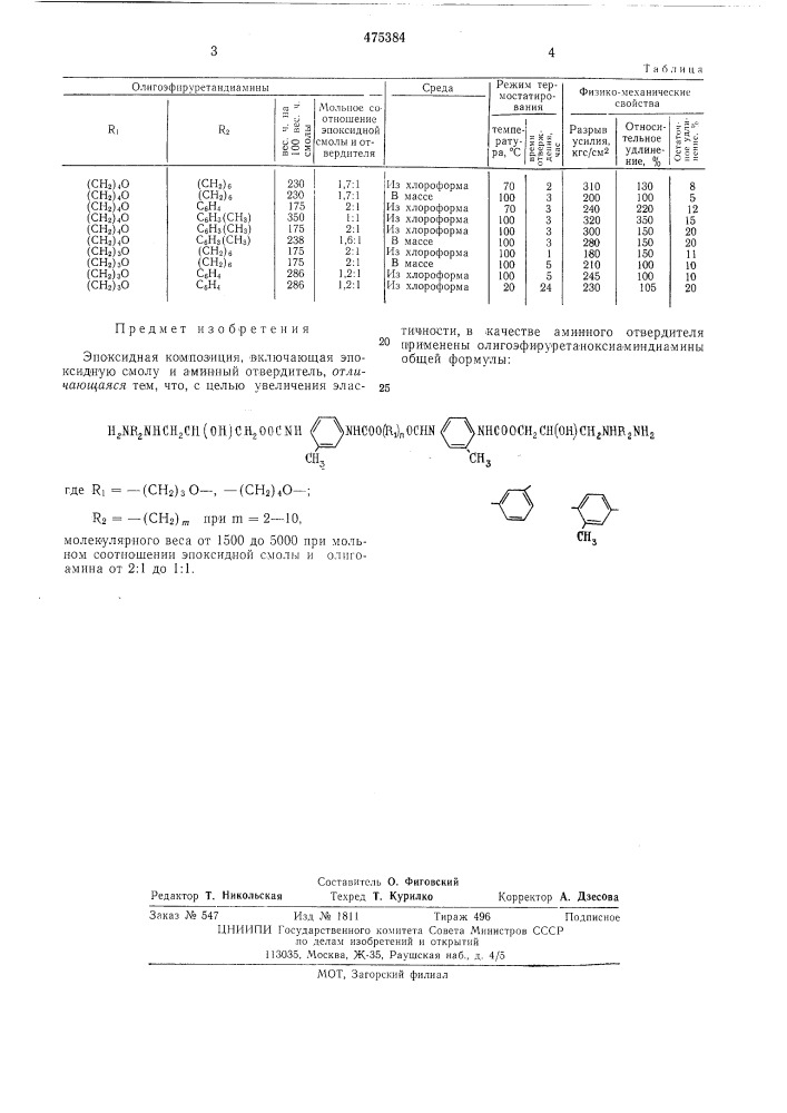 Эпоксидная композиция (патент 475384)