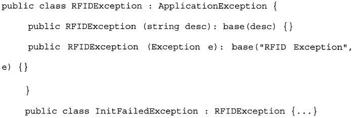 Архитектура, модель программирования и api (патент 2463650)