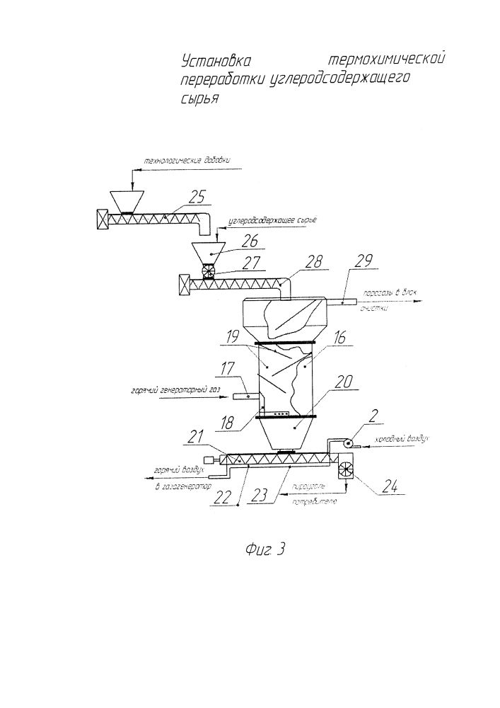 Установка термохимической переработки углеродсодержащего сырья (патент 2632812)