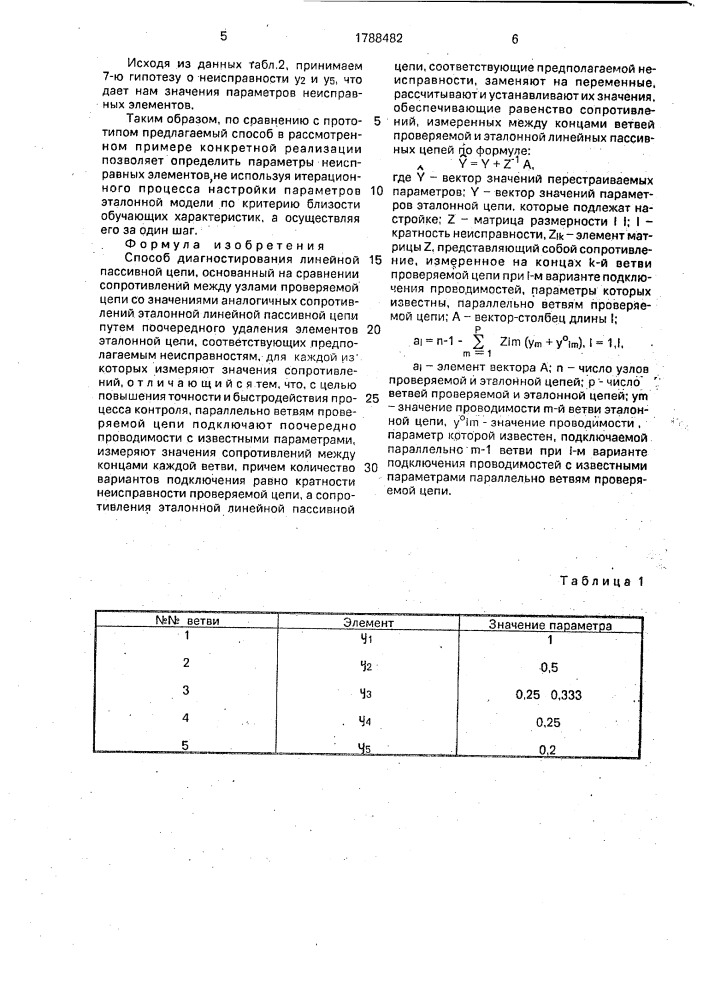 Способ диагностирования линейной пассивной цепи (патент 1788482)