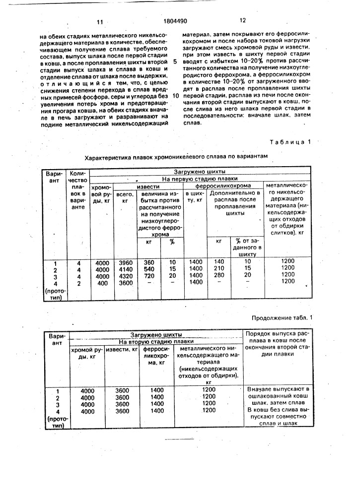 Способ получения хромоникелевого сплава (патент 1804490)