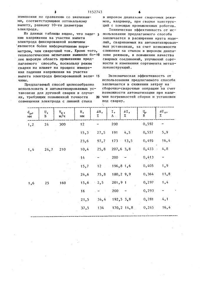 Способ слежения за стыком при дуговой сварке (патент 1152743)