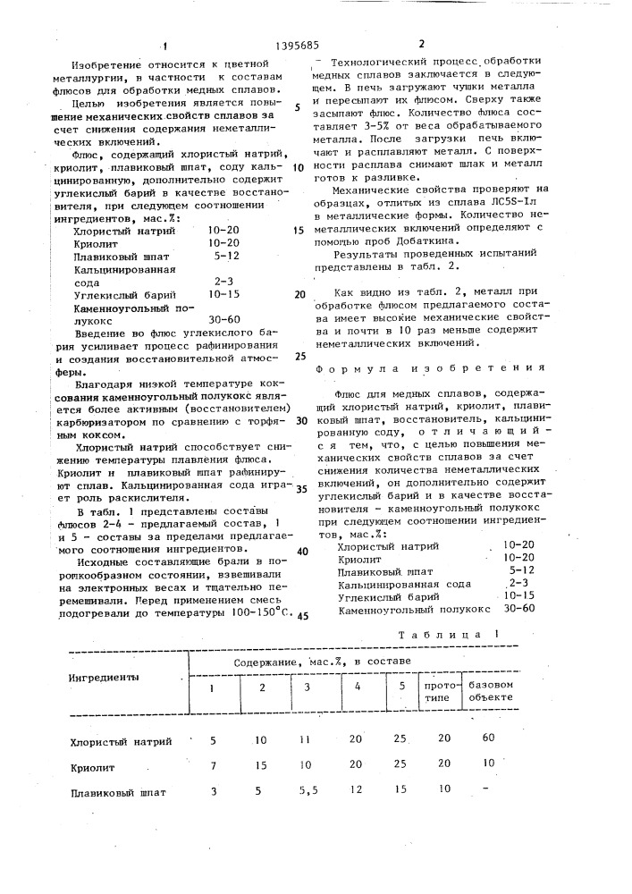 Флюс для медных сплавов (патент 1395685)