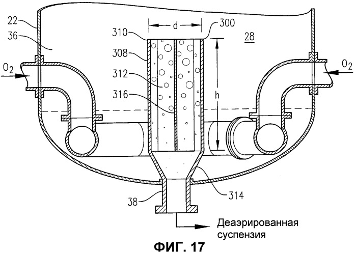 Оптимизированное жидкофазное окисление в барботажной колонне реакторного типа (патент 2381211)