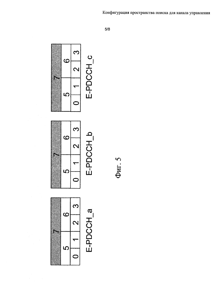 Конфигурация пространства поиска для канала управления (патент 2594982)
