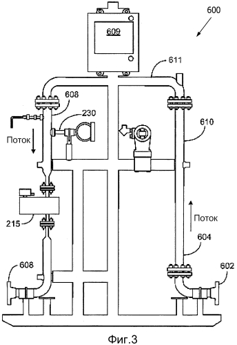 Система испытания скважины на чистую нефть и газ (патент 2577257)