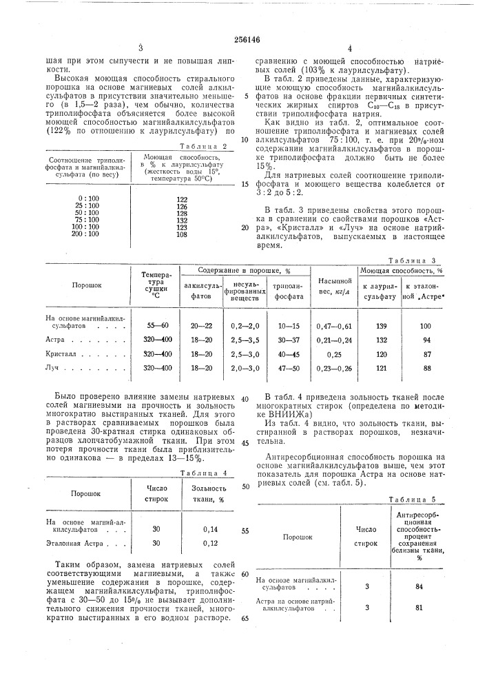 Поверхностно-активное вещество для синтетических моющих средств (патент 256146)