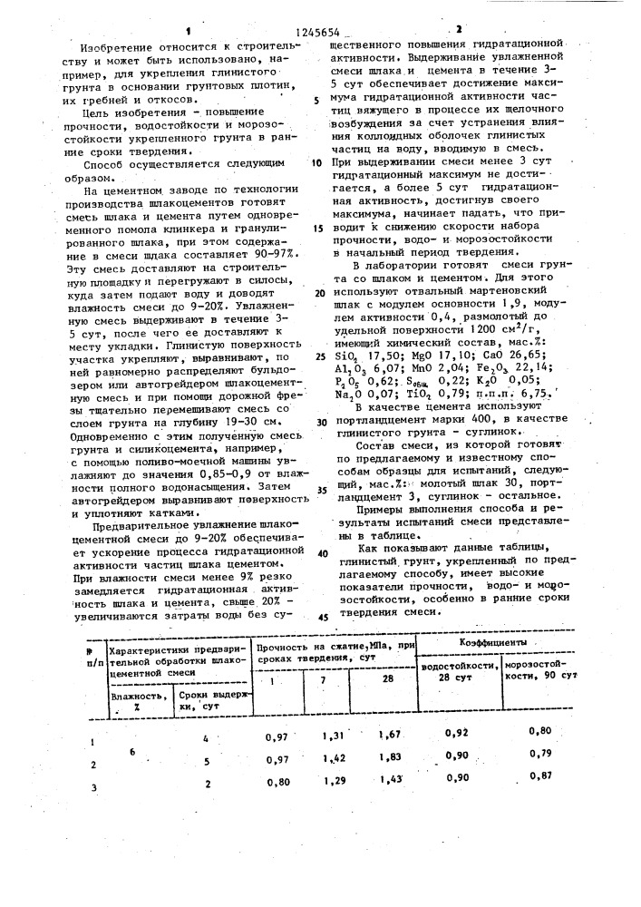 Способ укрепления глинистого грунта (патент 1245654)