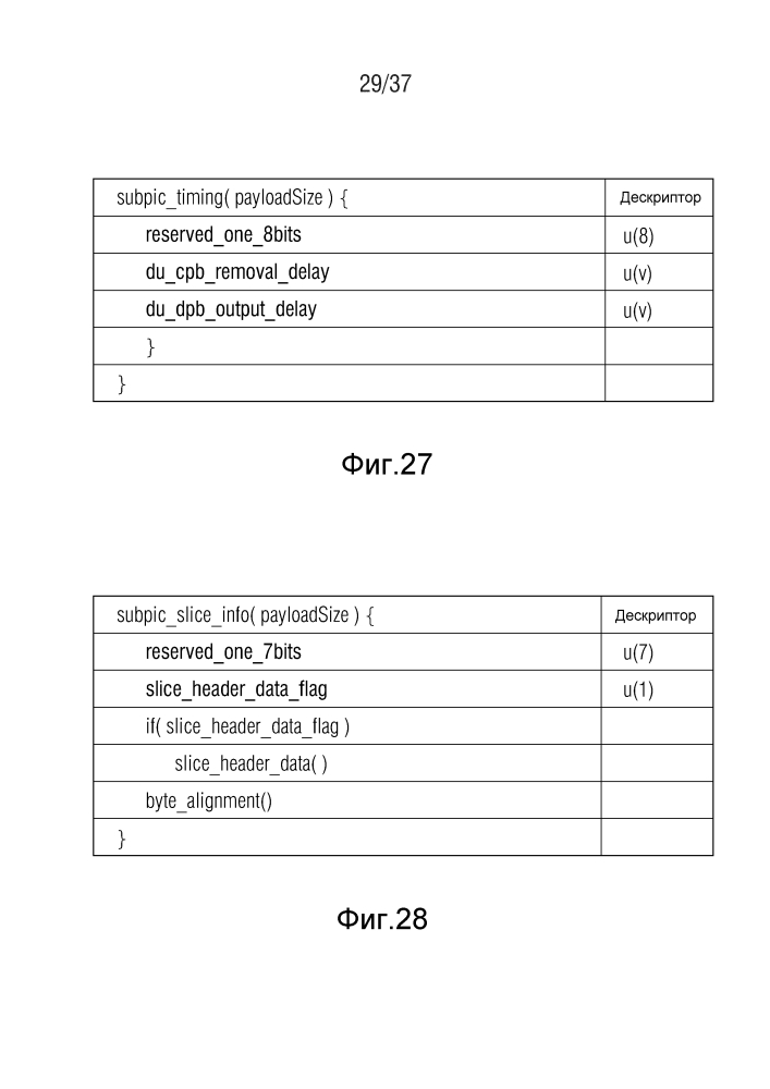 Концепция потока видеоданных (патент 2635251)