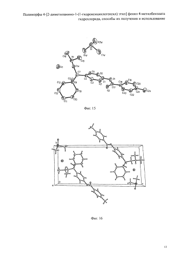 Полиморфы 4-[2-диметиламино-1-(1-гидроксициклогексил)этил]фенил 4-метилбензоата гидрохлорида, способы их получения и использование (патент 2576665)