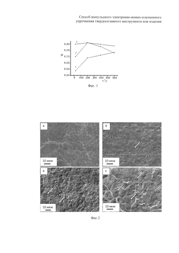 Способ импульсного электронно-ионно-плазменного упрочнения твердосплавного инструмента или изделия (патент 2584366)