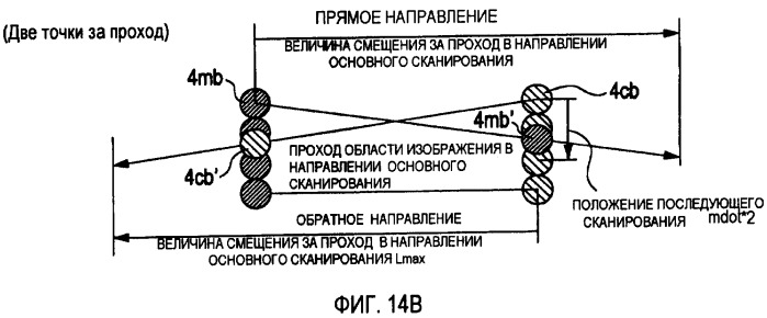 Система формирования изображения (патент 2417438)