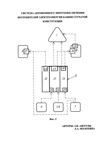 Система автономного энергообеспечения потребителей электроэнергии башни сетчатой конструкции (патент 2584057)