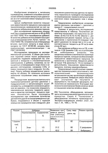 Способ изготовления литейных форм (патент 2002555)