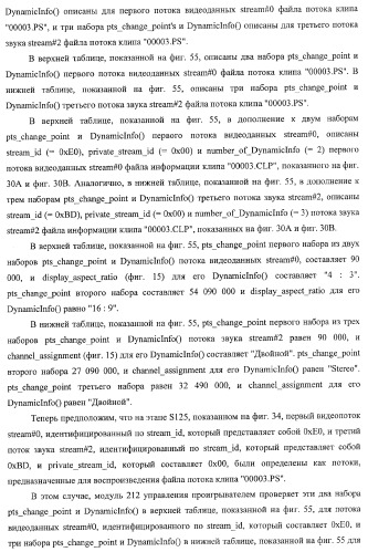 Устройство записи данных, способ записи данных, устройство обработки данных, способ обработки данных, носитель записи программы, носитель записи данных (патент 2367037)