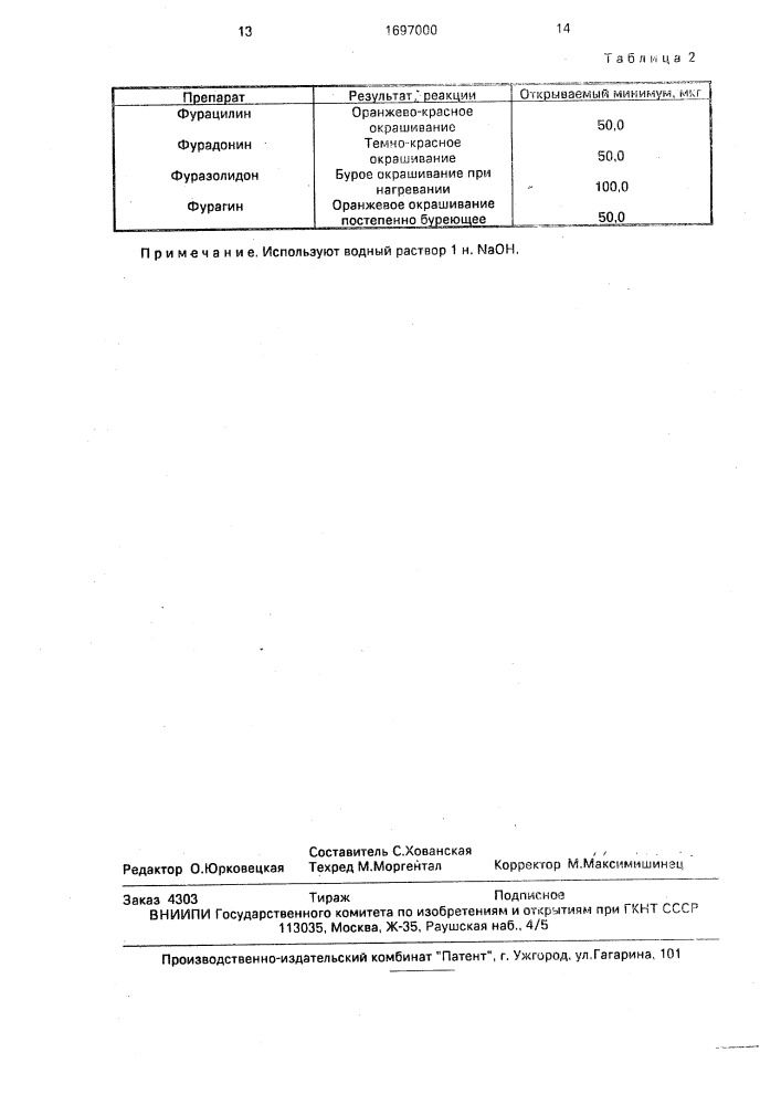 Способ качественного определения производных 5-нитрофуранов (патент 1697000)