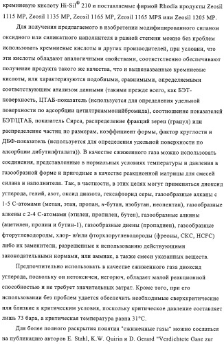 Модифицированный силаном оксидный или силикатный наполнитель, способ его получения и его применение (патент 2326145)