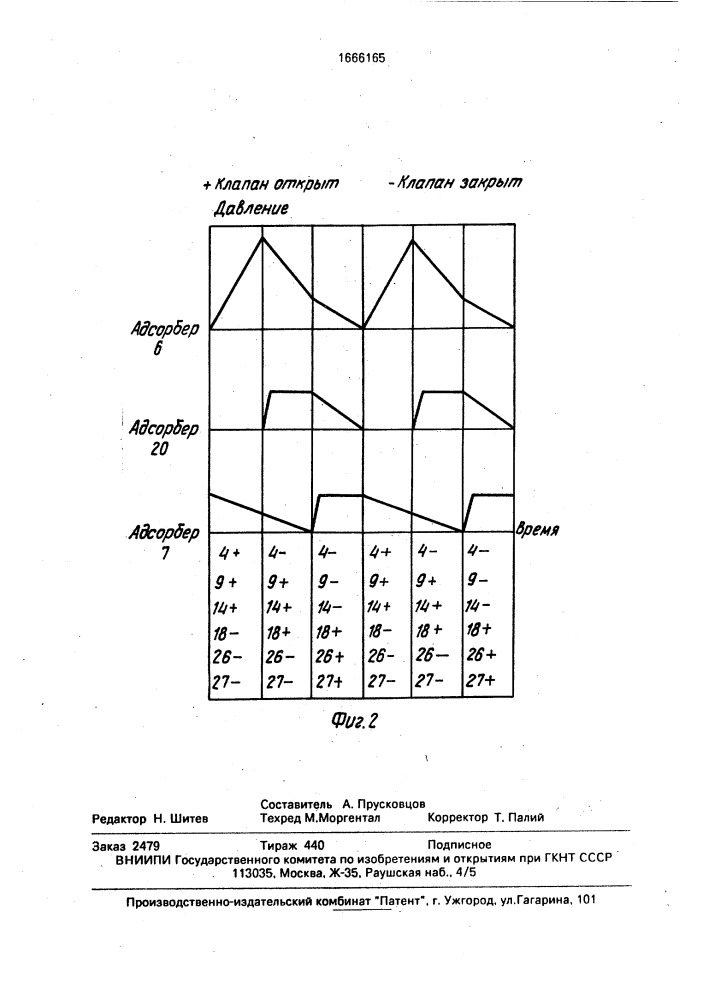 Устройство разделения атмосферного воздуха (патент 1666165)