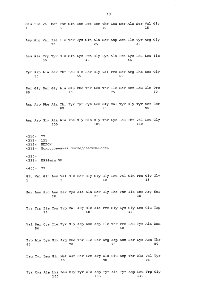 Стабильные и растворимые антитела, ингибирующие tnfα (патент 2653753)