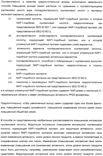 Способ повышения выхода семян растения, способ производства трансгенного растения, имеющего повышенную урожайность семян, генная конструкция для экспрессии в растении и трансгенное растение (патент 2409938)