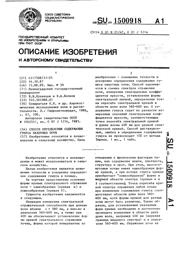 Способ определения содержания гумуса пахотных почв (патент 1500918)