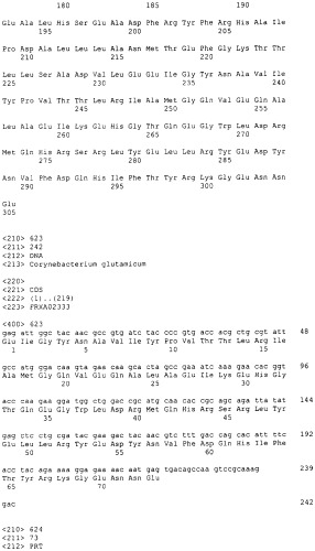 Гены corynebacterium glutamicum, кодирующие белки, участвующие в метаболизме углерода и продуцировании энергии (патент 2310686)