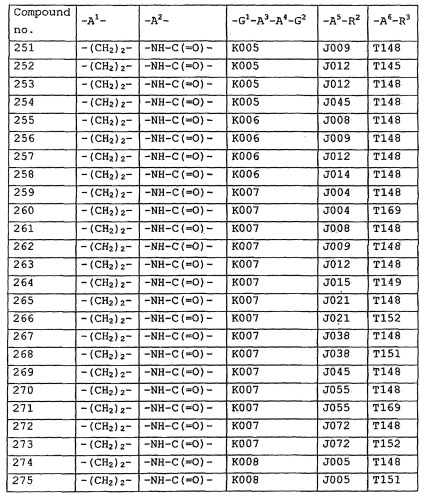 Пирролопиримидиноновые производные (патент 2358975)