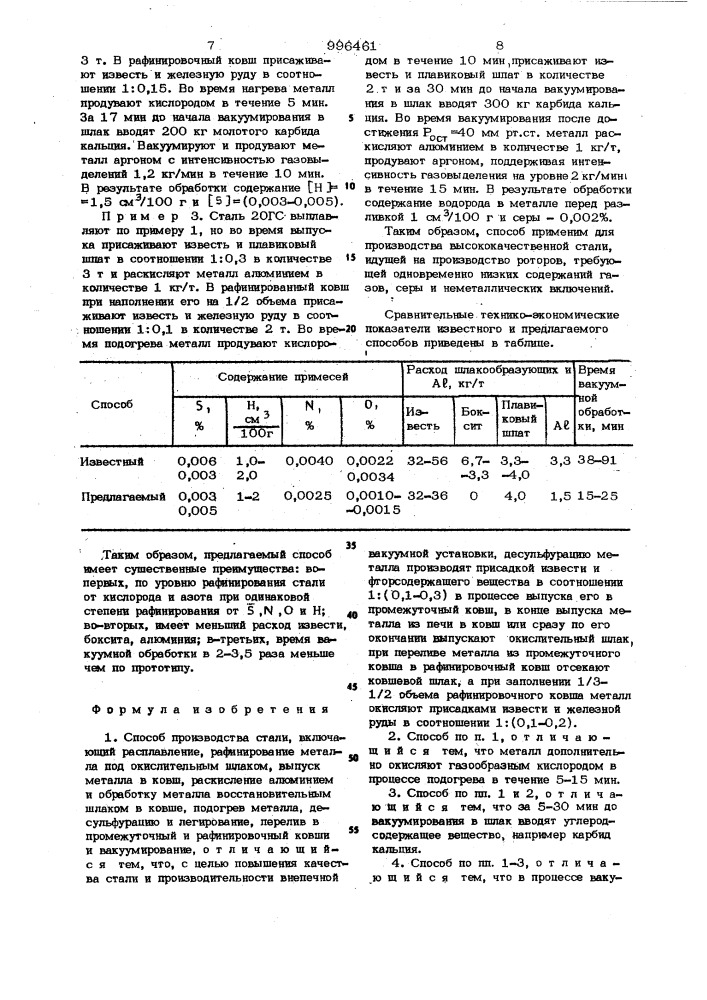 Способ производства стали (патент 996461)