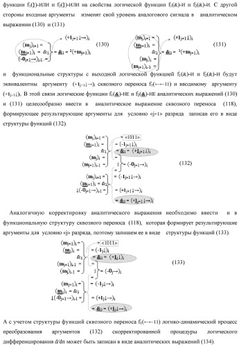 Функциональная структура процедуры логического дифференцирования d/dn позиционных аргументов [mj]f(2n) с учетом их знака m(&#177;) для формирования позиционно-знаковой структуры &#177;[mj]f(+/-)min с минимизированным числом активных в ней аргументов (варианты) (патент 2428738)