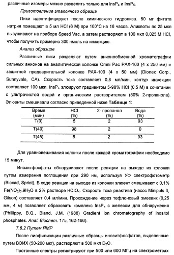 Фитаза debaryomyces castellii (патент 2421519)