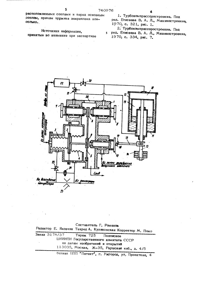Противопомпажная система турбокомпрессора (патент 740976)