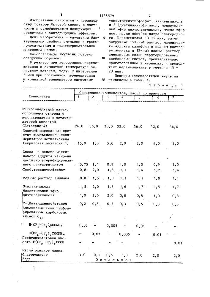 Самоблестящая эмульсия для мебели (патент 1168579)