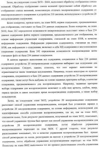 Устройство воспроизведения содержания, способы и программы управления воспроизведением содержания (патент 2310908)
