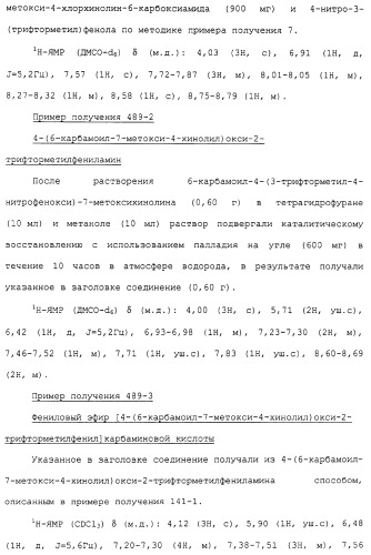 Азотсодержащие ароматические производные, их применение, лекарственное средство на их основе и способ лечения (патент 2264389)