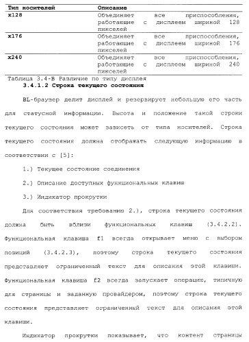 Способы и устройства для передачи данных в мобильный блок обработки данных (патент 2367112)