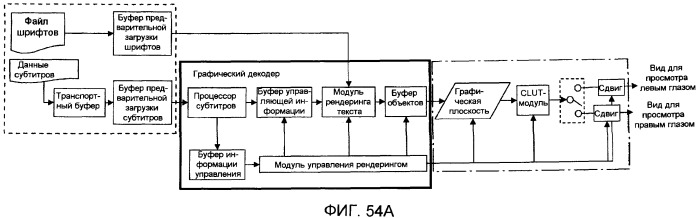 Носитель записи, устройство воспроизведения и интегральная схема (патент 2525750)