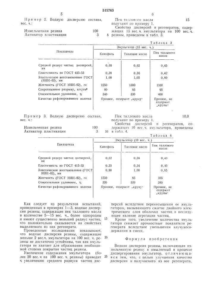 Водная дисперсия резины (патент 515763)