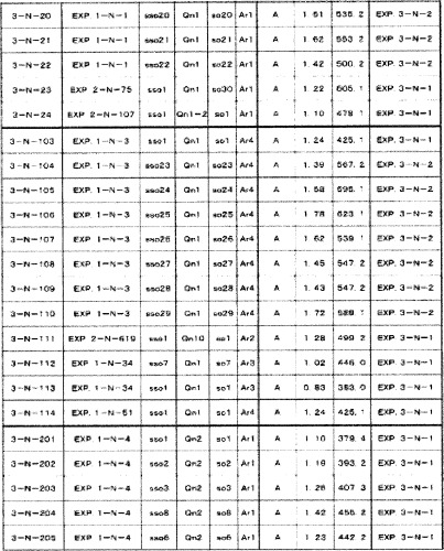 8-замещенные производные изохинолина и их применение (патент 2504544)