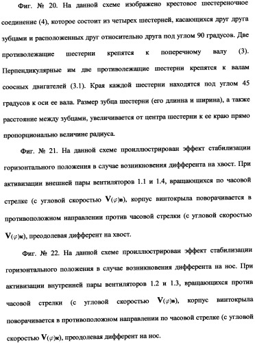 Ротационный аэродинамический стабилизатор горизонтального положения (патент 2340512)