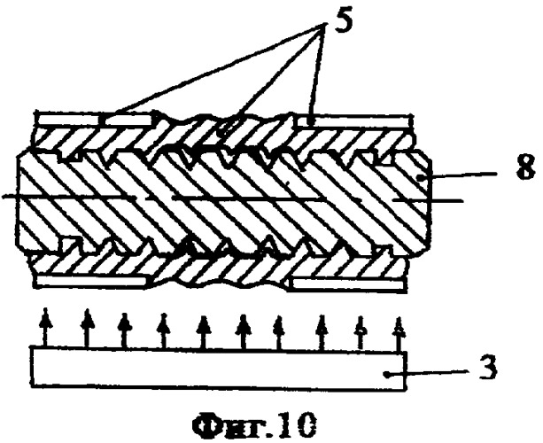 Способ формообразования изделия из сплава с эффектом памяти формы (патент 2372417)